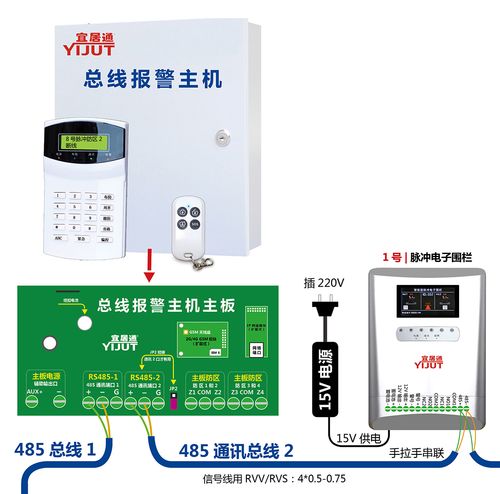 智慧城市安防核心 常見報警探測器與主機安裝接線全圖解